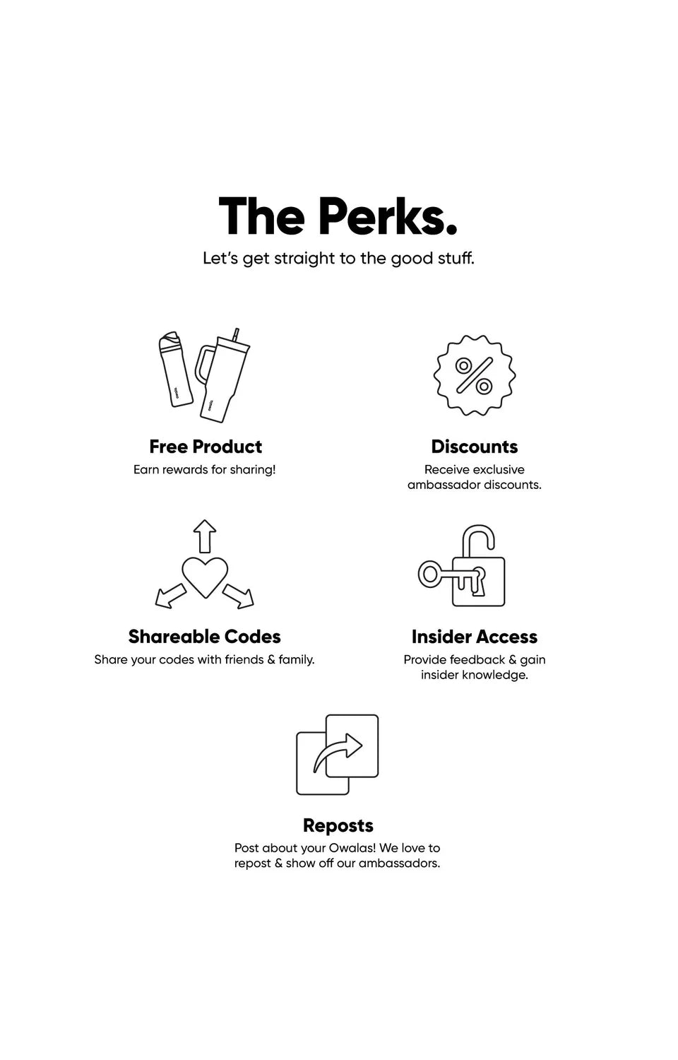 A graphic titled 'The Perks' with the subtitle 'Let’s get straight to the good stuff.' It features five icons with descriptions of ambassador benefits:

1. Free Product – Earn rewards for sharing! (icon of water bottles)
2. Discounts – Receive exclusive ambassador discounts. (icon of a percentage symbol)
3. Insider Access – Provide feedback & gain insider knowledge. (icon of a key and unlocked padlock)
4. Shareable Codes – Share your codes with friends & family. (icon of a heart with arrows)
5. Reposts – Post about your Owalas! We love to repost & show off our ambassadors. (icon of overlapping boxes with a share arrow).